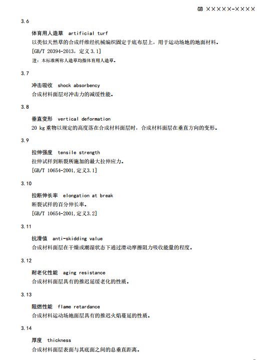 **標(biāo)準(zhǔn)《中小學(xué)合成材料面層運(yùn)動(dòng)場(chǎng)地》(征求意見稿) **標(biāo)準(zhǔn)《中小學(xué)合成材料面層運(yùn)動(dòng)場(chǎng)地》(征求意見稿)