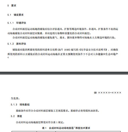 **標(biāo)準(zhǔn)《中小學(xué)合成材料面層運(yùn)動(dòng)場(chǎng)地》(征求意見稿) **標(biāo)準(zhǔn)《中小學(xué)合成材料面層運(yùn)動(dòng)場(chǎng)地》(征求意見稿)