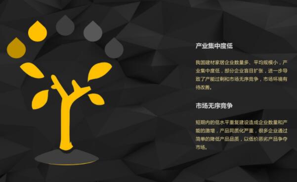 當(dāng)前我國建材家居行業(yè)面臨的主要問題和不足 當(dāng)前我國建材家居行業(yè)面臨的主要問題和不足