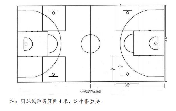 中國小籃球規則:場地尺寸 中國小籃球規則:場地尺寸
